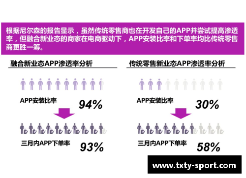 NBA转播协议深度解析：现状挑战与未来展望